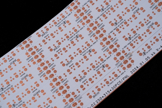 Имя